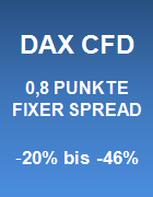 Dax Spread