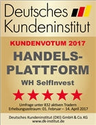 Handels-Plattform