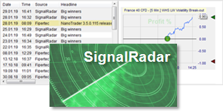 SignalRadar in NanoTrader.