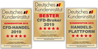 Deutsches Kundeninstitut Bester Broker 2019.