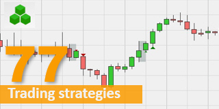 Free forex trading strategy published on Babypips.