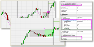 Free range break-out trading strategy in the NanoTrader trading platform.