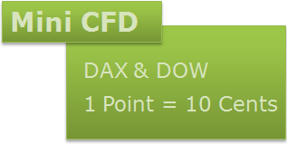 Mini CFD on DAX and DOW offered by WH SelfInvest.