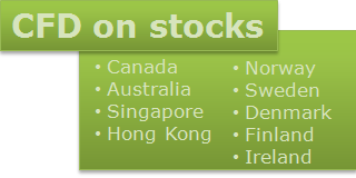 CFDs on stocks: best broker product range.