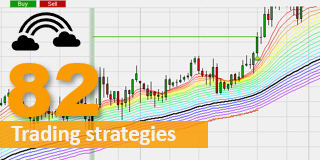 A trading strategy based on the Rainbow indicator.