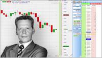 Schnelleinstieg ins Trading