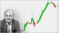 Heikin Ashi Charts und Tools für jedermann