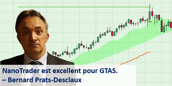 Indicateurs GTAS