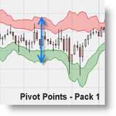 Points Pivot - Pack 1