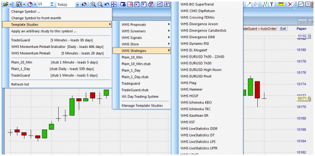 The ChartTrader in the NanoTrader platform: excellent to place orders in one click.