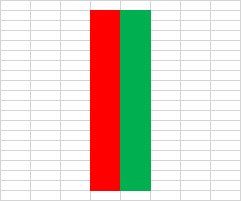 Candlestick pattern 1