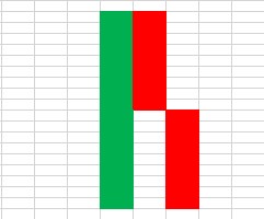 Candlestick pattern 6