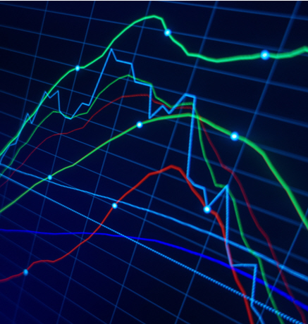 E-Book: De indicatoren uit de technische analyse