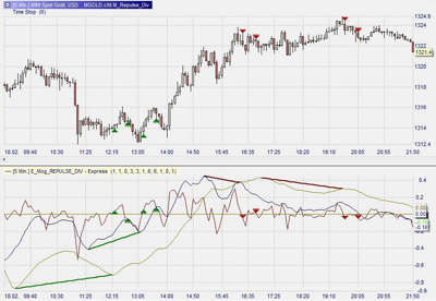 Mogalef Trading... het pakket van Eric Lefort