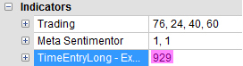 Trading strategie: Morning Buy EU