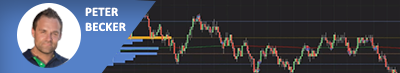 Futures versus CFD-Forex