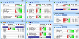 SignalsRadar in NanoTrader.