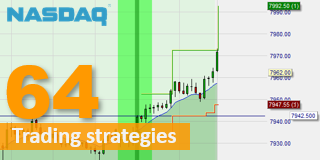 NLO trading strategy, free.