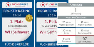 Bester Broker 2020.