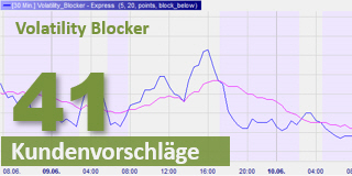 Volatilität blokieren