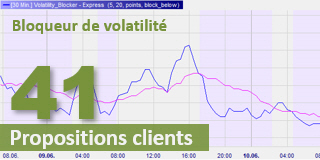 Bloqueur de Volatilité