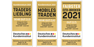 Meilleur courtier pour CFD-Forex et Futures selon les clients allemands.