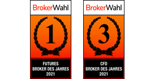 Bester Futures Broker WH SelfInvest laut BrokerWahl.