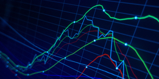 Tick-by-tick futures charts for traders.