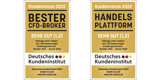 Best broker and best trading platform according to the Deutsches Kundeninstitut.