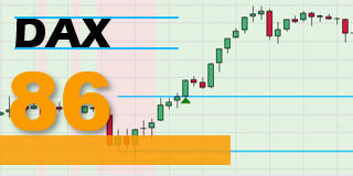 Stratégie de day trading sur le DAX.