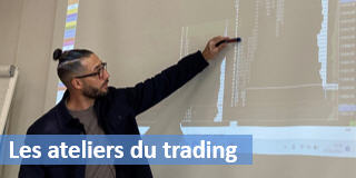 Stratégie de day trading sur le DAX.