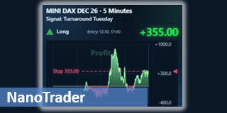 Nouveaux graphiques dans NanoTrader.