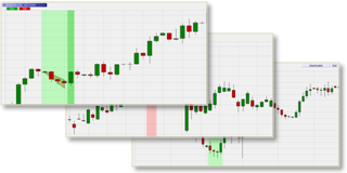 Chart patterns detected by NanoTrader.