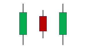 La figure PopGun standard.