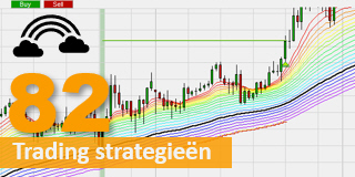 Een trading strategie op basis van de Rainbow indicator van Guppy.