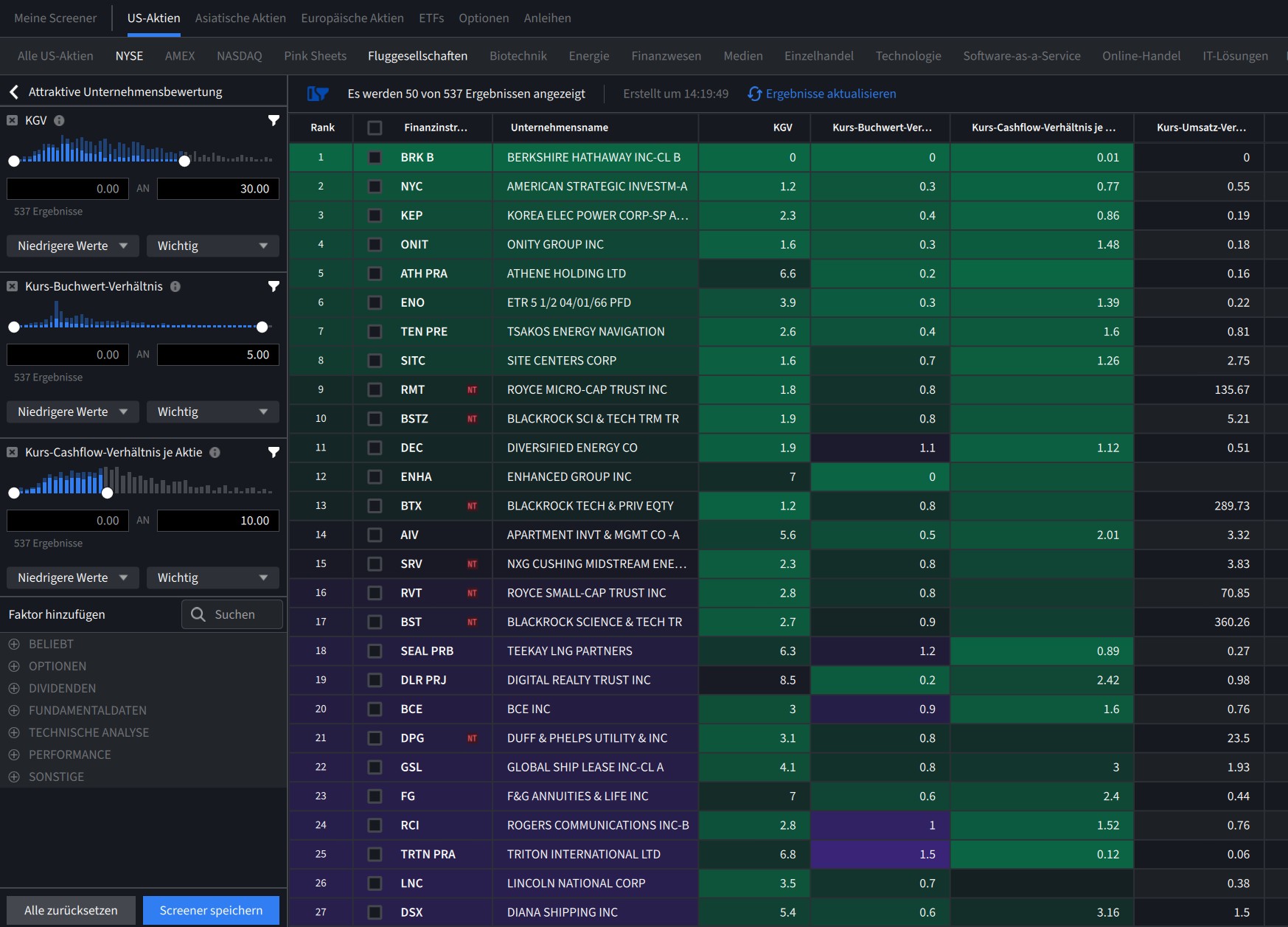 Screener und Recherche gans einfach in WHS Desktop.
