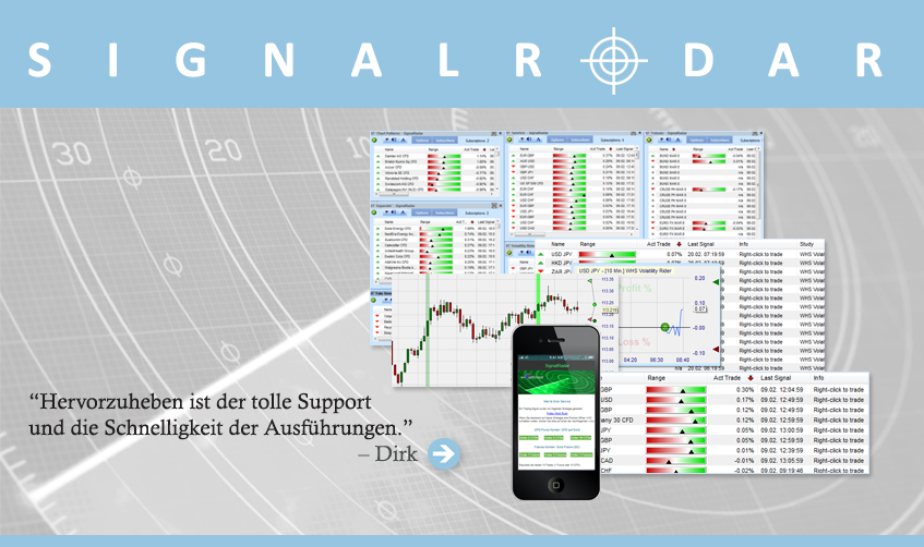 SignalRadar