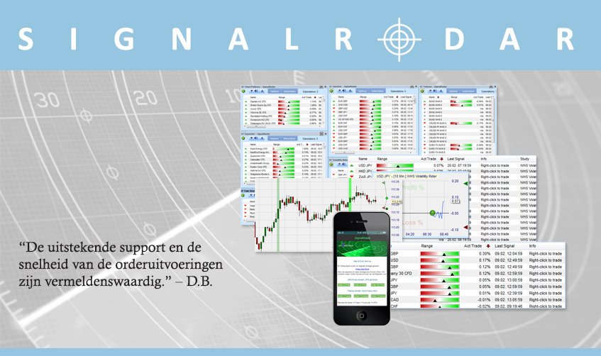 SignalRadar