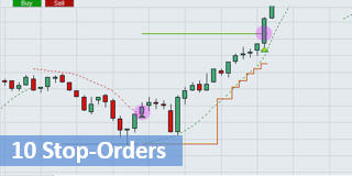 E-Book: 10 cruciale stop orders