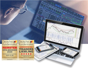 CFD-Forex illustratie