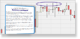 Trading Basics pdf