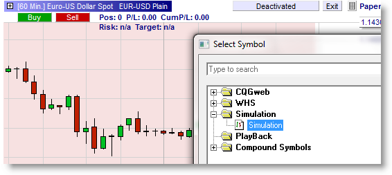 Major indices