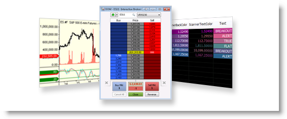 MultiCharts trading platform.