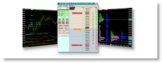 WHS SierraChart  trading platform.