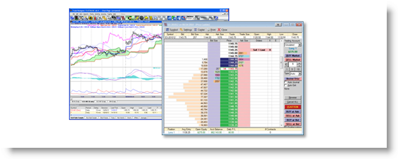 WHS Trade Navigator trading platform.