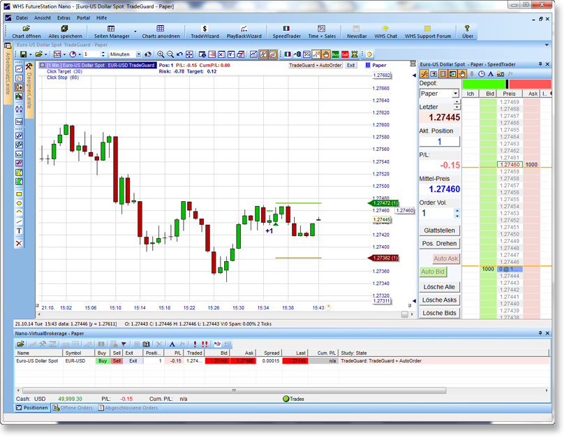 Snel van start met NanoTrader Full