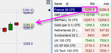 SignalRadar tables in NanoTrader.