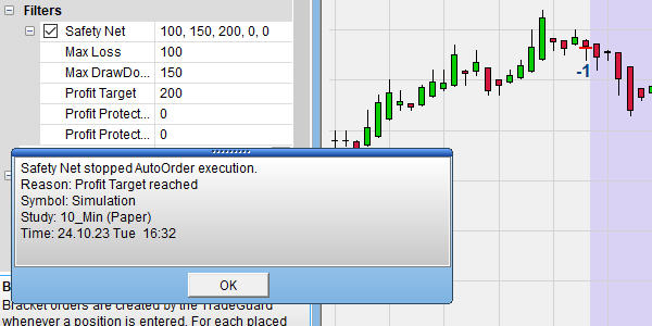 Generieren Sie mehr Profit mit Hilfe von Trailing-Target Orders.