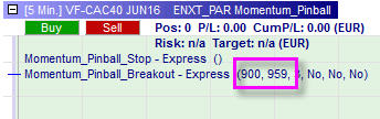 Trading Strategie Momentum Pinball: Einstellungen und Charts.