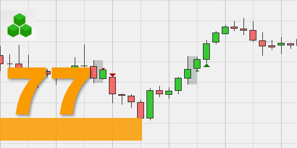 De Gold Dumper Strategie